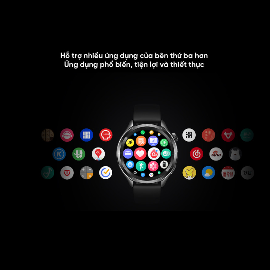 Chế độ thể thao Xiaomi Watch S4
