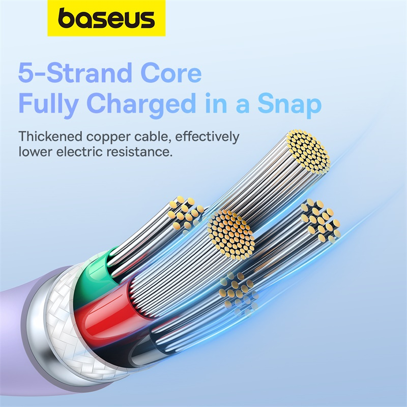 Mô tả Dây cáp dẻo BASEUS Pudding siêu bền 20W Pudding Series 1.2m sạc nhanh Type-C - 5