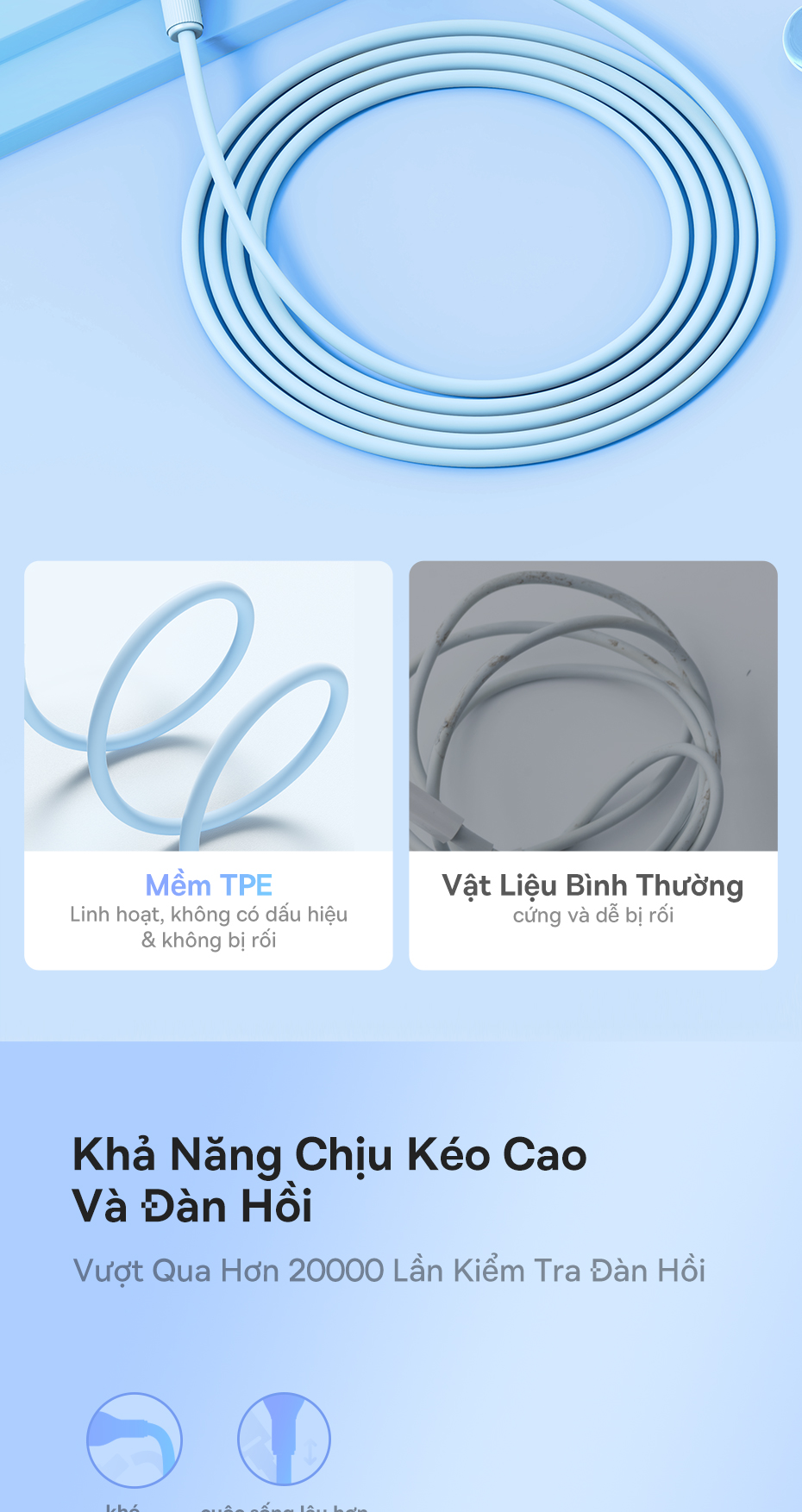 Mô tả Dây cáp sạc nhanh BASEUS Pudding Series 2.4A thích hợp - 4