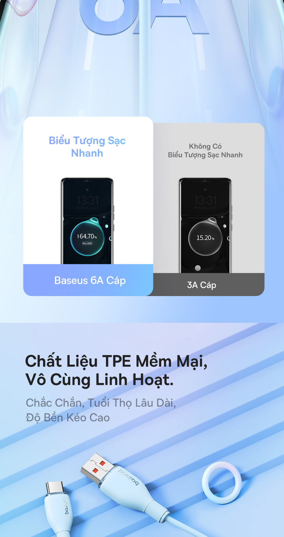 Mô tả Dây cáp sạc nhanh BASEUS Pudding Series 2.4A thích hợp - 5