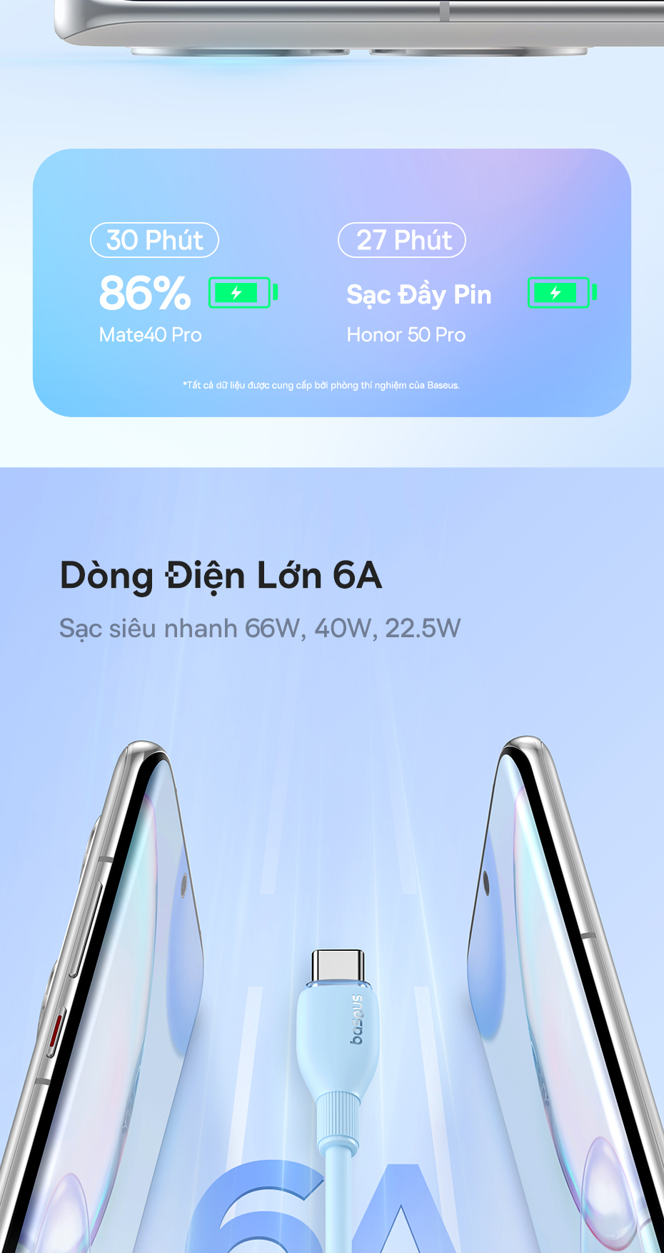 Mô tả Dây cáp sạc nhanh BASEUS Pudding Series 2.4A thích hợp - 8