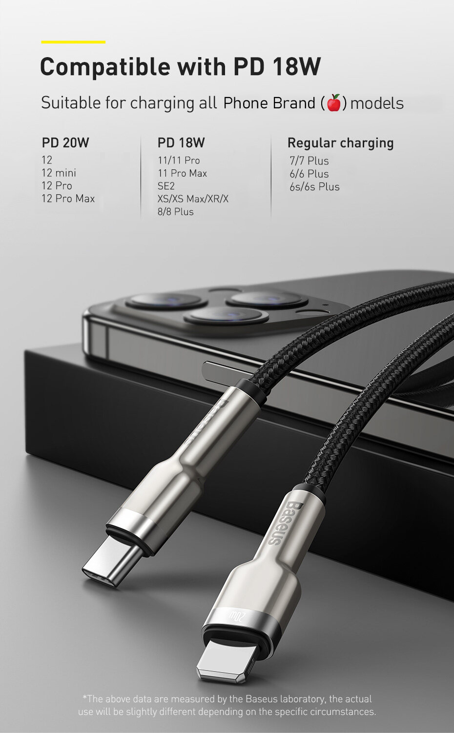 Mô tả Dây cáp sạc nhanh 20W Baseus từ đầu type C sang đầu phone 20W dây bện cực bền· - 8
