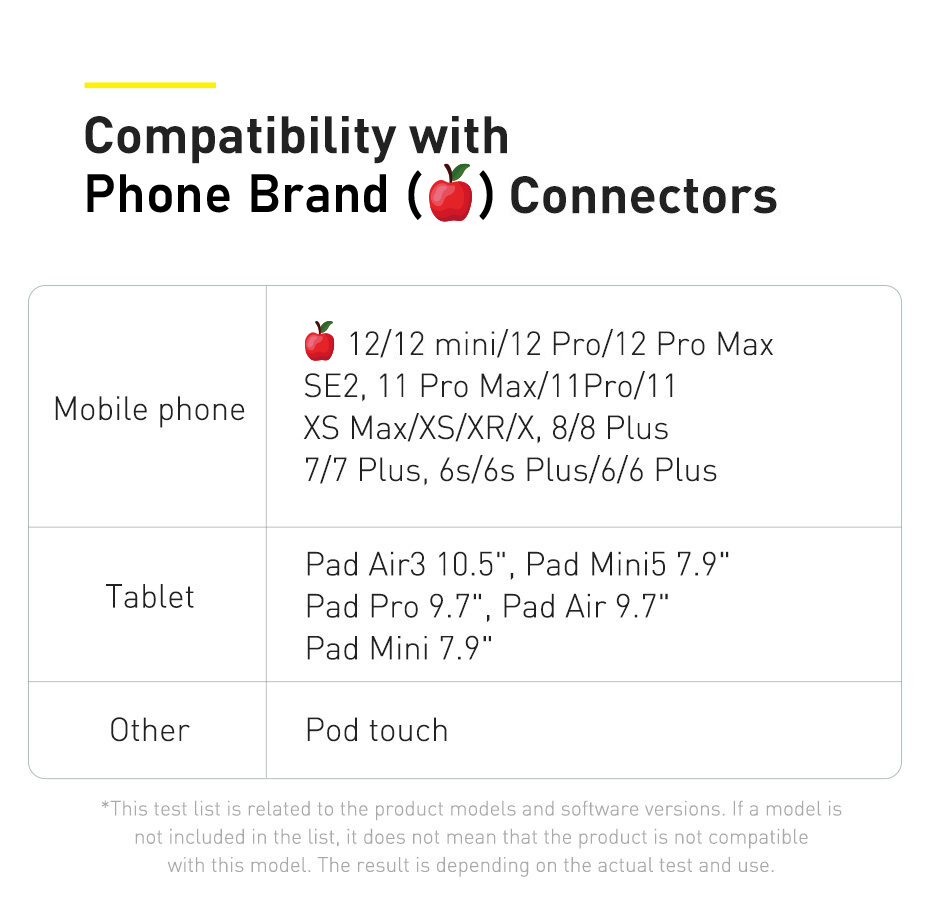 Mô tả Dây cáp sạc nhanh 20W Baseus từ đầu type C sang đầu phone 20W dây bện cực bền· - 9