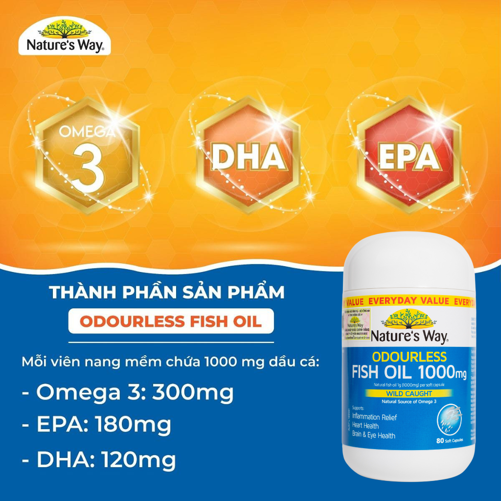 Mô tả Viên Uống Dầu Cá Nature’s Way Odourless Fish Oil 1000mg Hỗ Trợ Tốt Cho Mắt Và Não Không Mùi Hộp 80 viên/ 200 Viên - 4