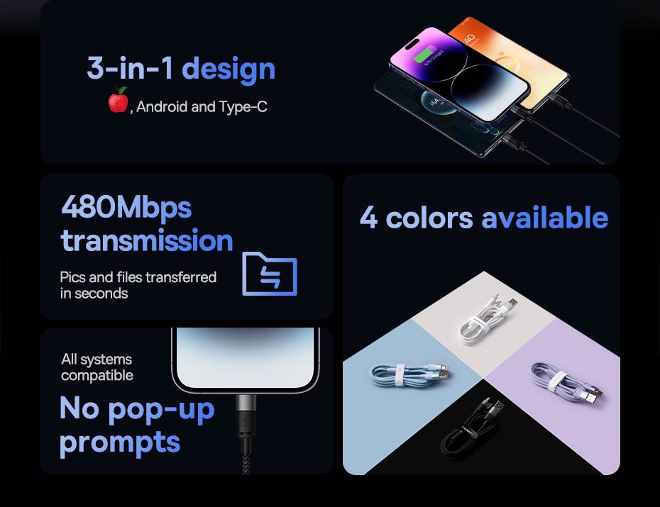 Mô tả Dây Cáp Sạc Baseus 3 Trong 1 USB Sang Type C Micro 3.5A Cho Samsung A71 Xiaomi - 2