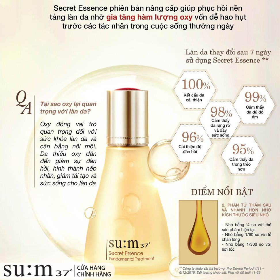 Mô tả Secret Essence Advanced Treatment 30ml - 1
