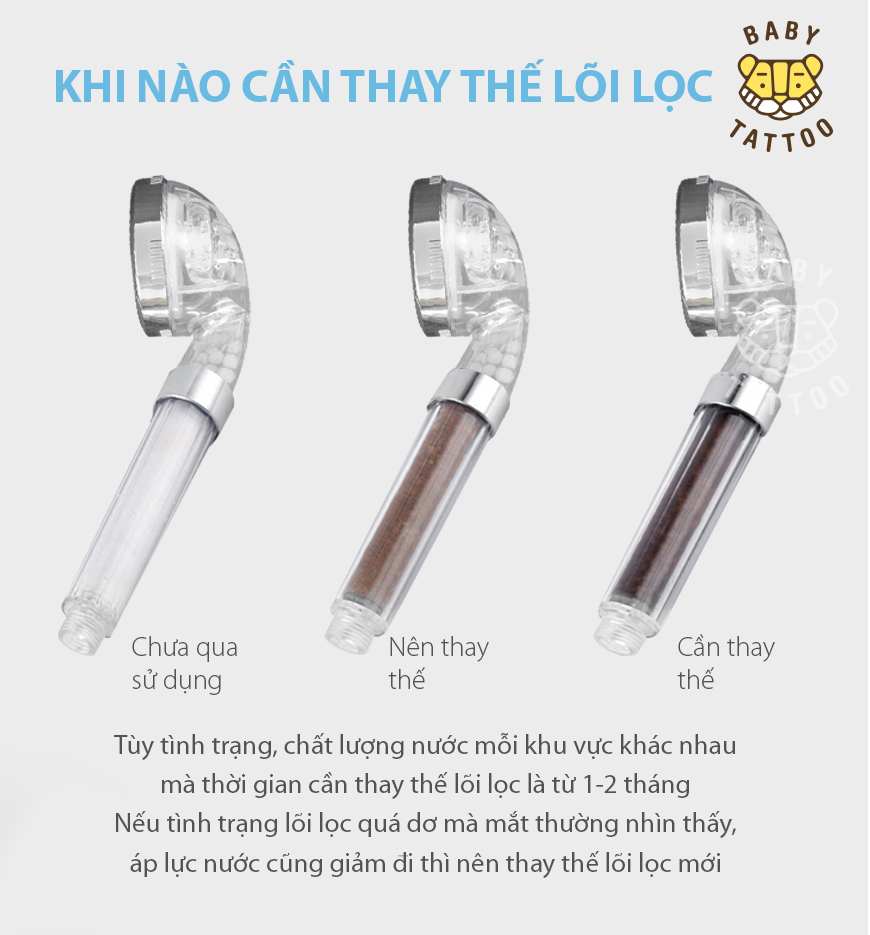 Mô tả Bộ Lõi Lọc PP Type B Cho Vòi Sen Tắm Lọc Nước, Khử Khuẩn BABY TATTOO - 5