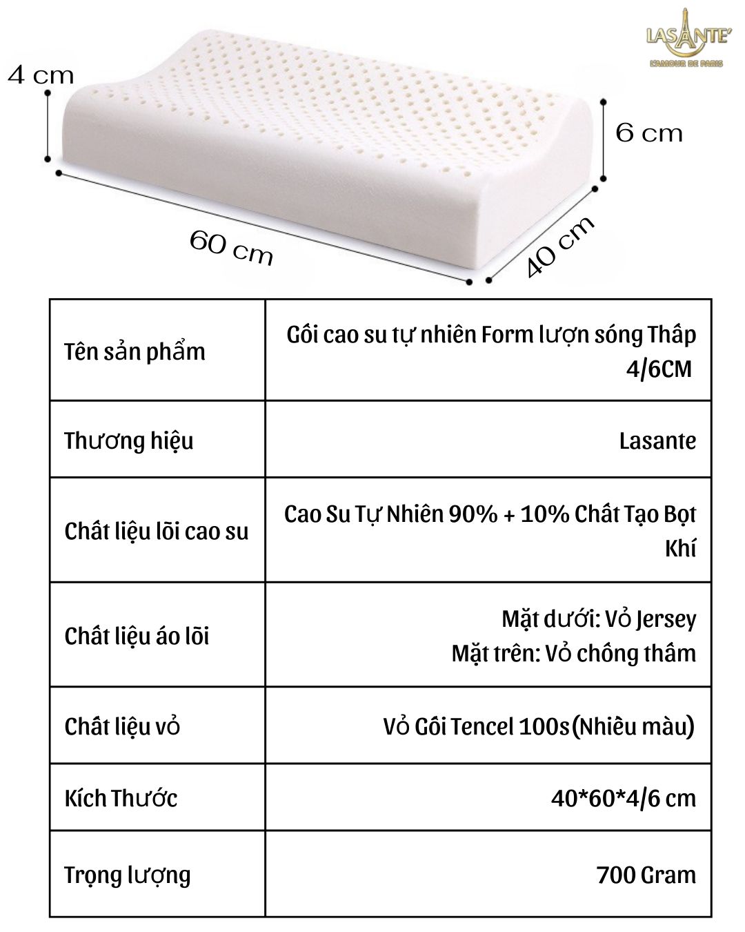 Gối Cao Su Lasante - Chất liệu