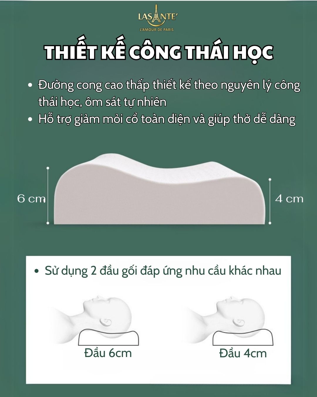 Gối Cao Su Lasante - Lợi ích