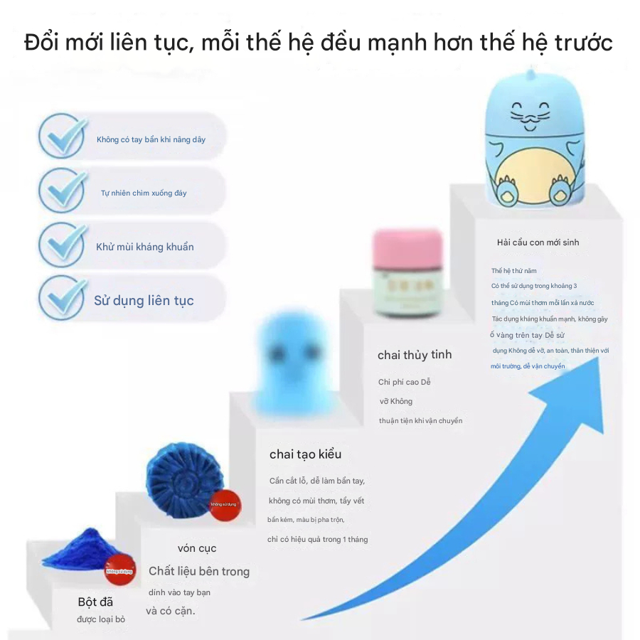 Mô tả Lọ Thả Bồn Cầu Hình Mèo Khử Mùi Bồn cầu Hương Thơm Thanh Mát Tặng Kèm Dây Dễ Dàng Khi Sử Dụng - 1