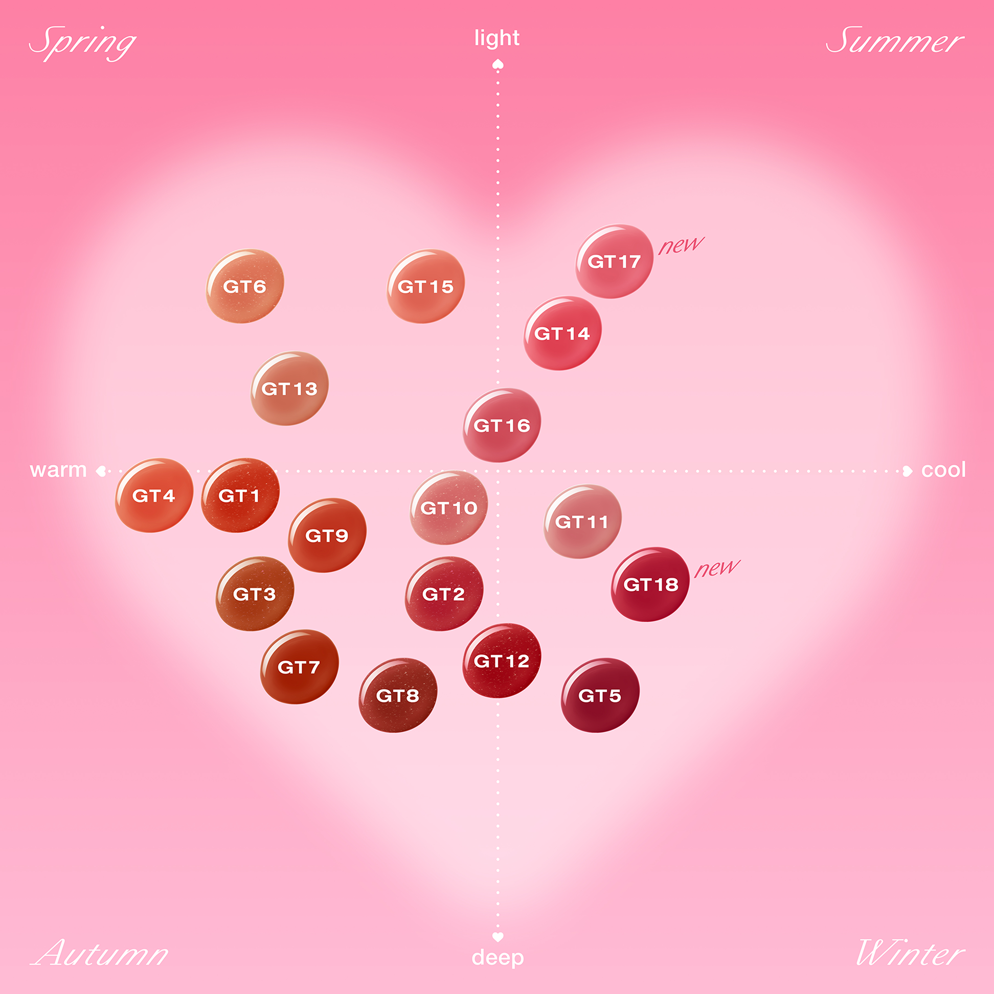 Mô tả [LIVESTREAM] Son Tint Bóng OFÉLIA Lolli Glow Tint (3.9g) - 1