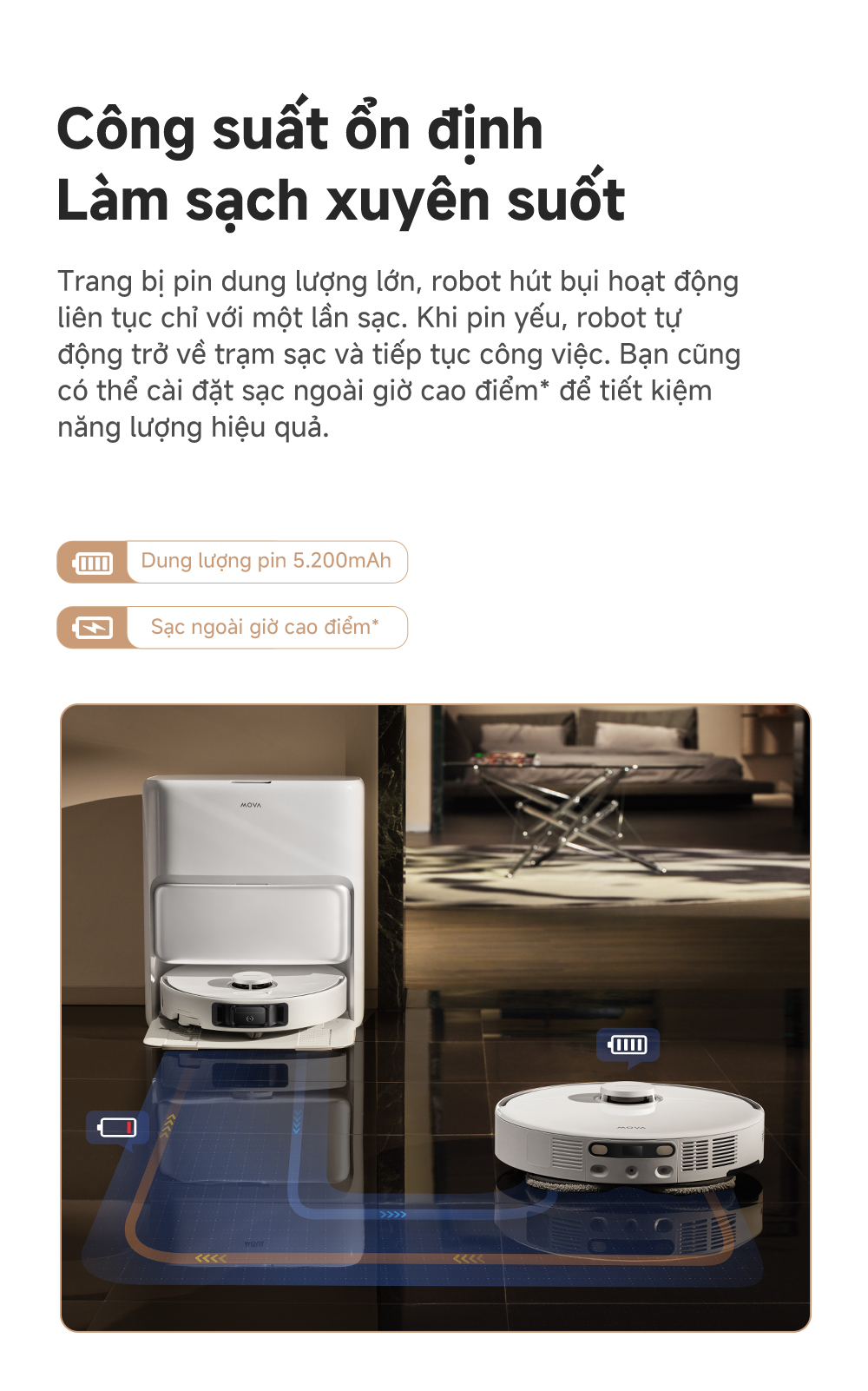 Mô tả Robot hút bụi lau nhà đa năng Mova P50 Ultra - Hàng chính hãng - Bảo hành 36 tháng - 10