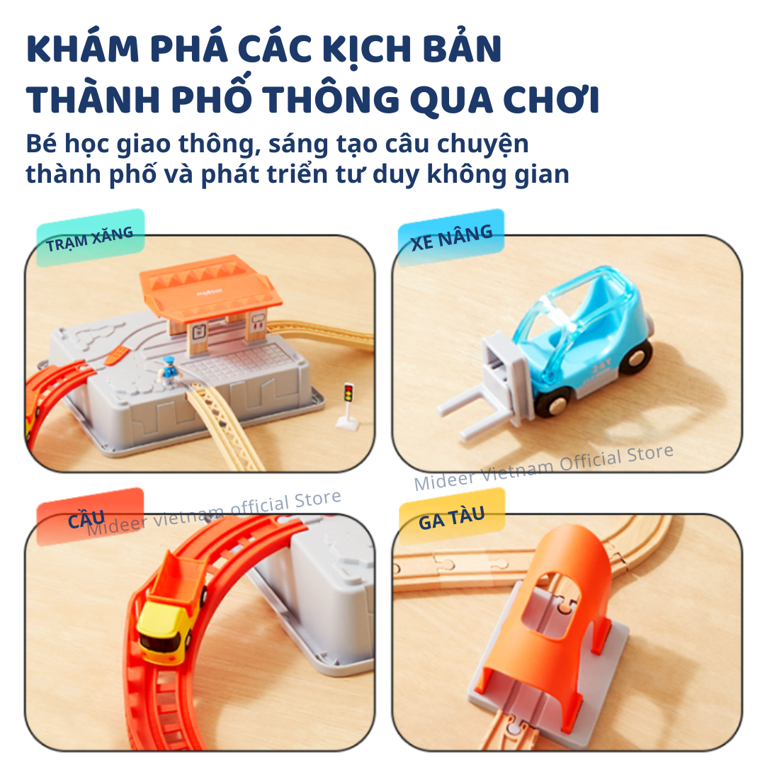 Mô hình lắp ráp đường ray tàu hỏa kèm âm thanh Mideer Mideer Train ...