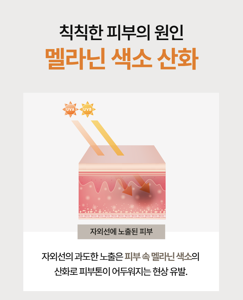Mô tả Mặt Nạ Dẻo Dưỡng Trắng Chống Lão Hóa Dưỡng Ẩm Vitamin C Niacinamide Volayon Lateenix Powder 500g - 4