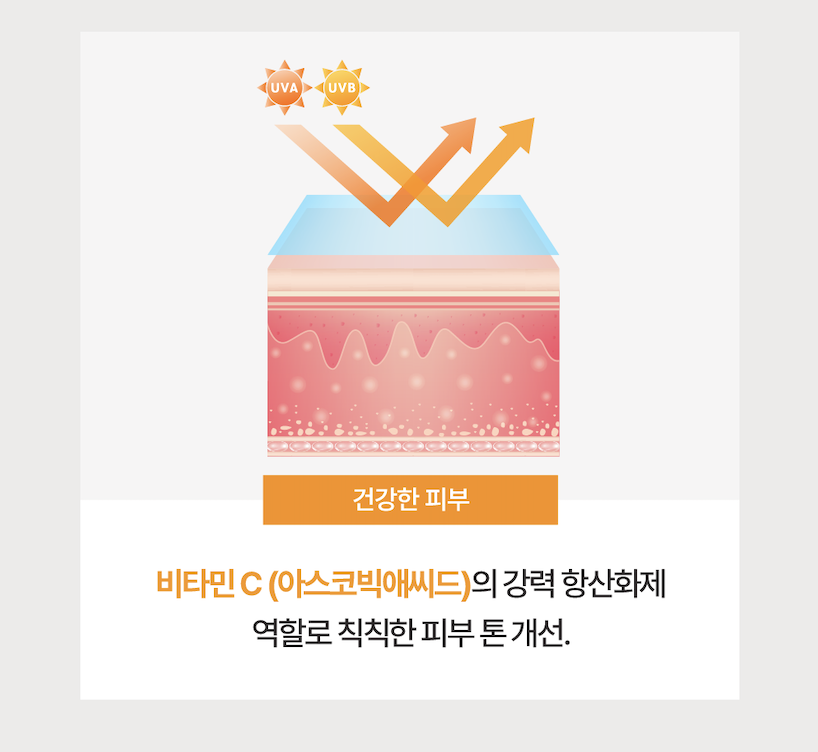 Mô tả Mặt Nạ Dẻo Dưỡng Trắng Chống Lão Hóa Dưỡng Ẩm Vitamin C Niacinamide Volayon Lateenix Powder 500g - 5