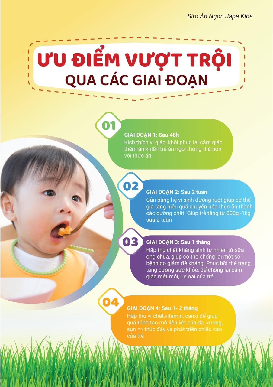 Mô tả Mua 5 Tặng 2 Japa Kids  kích thích ăn ngon, tăn cân tăng chiều cao cho bé 100ml - 4