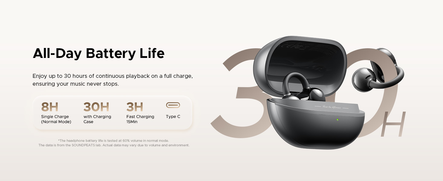 Mô tả Tai Nghe True Wireless SoundPEATS POP Clip | Open Ear Clip-On | Âm Thanh Định Hướng | Bluetooth 5.4 - 7
