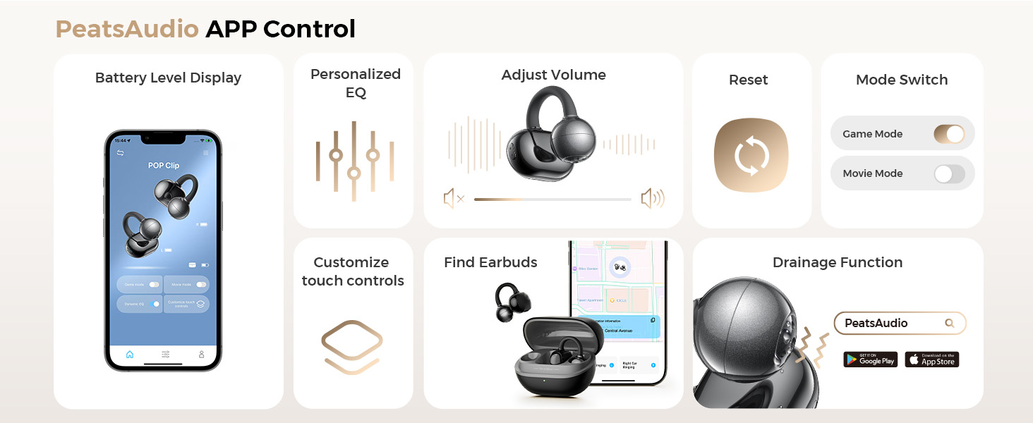 Mô tả Tai Nghe True Wireless SoundPEATS POP Clip | Open Ear Clip-On | Âm Thanh Định Hướng | Bluetooth 5.4 - 10
