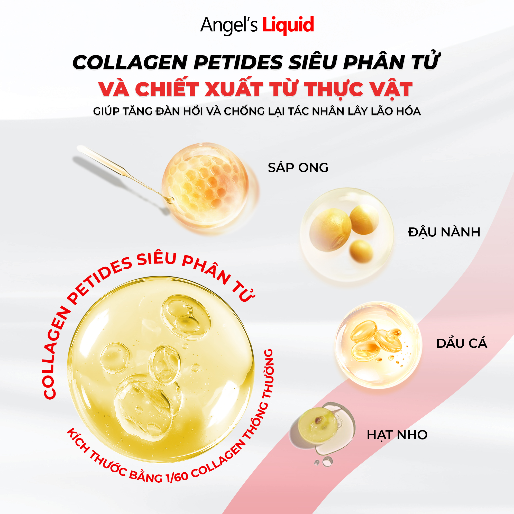 Mô tả Viên Uống Glutathione Angel's Liquid Trắng Da, Giúp Chống Lão Hoá Oneday Collagen 600mg 72v - 2
