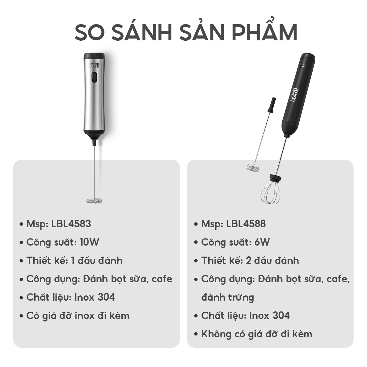 Thiết kế và phụ kiện máy đánh trứng Lebenlang LBL4588