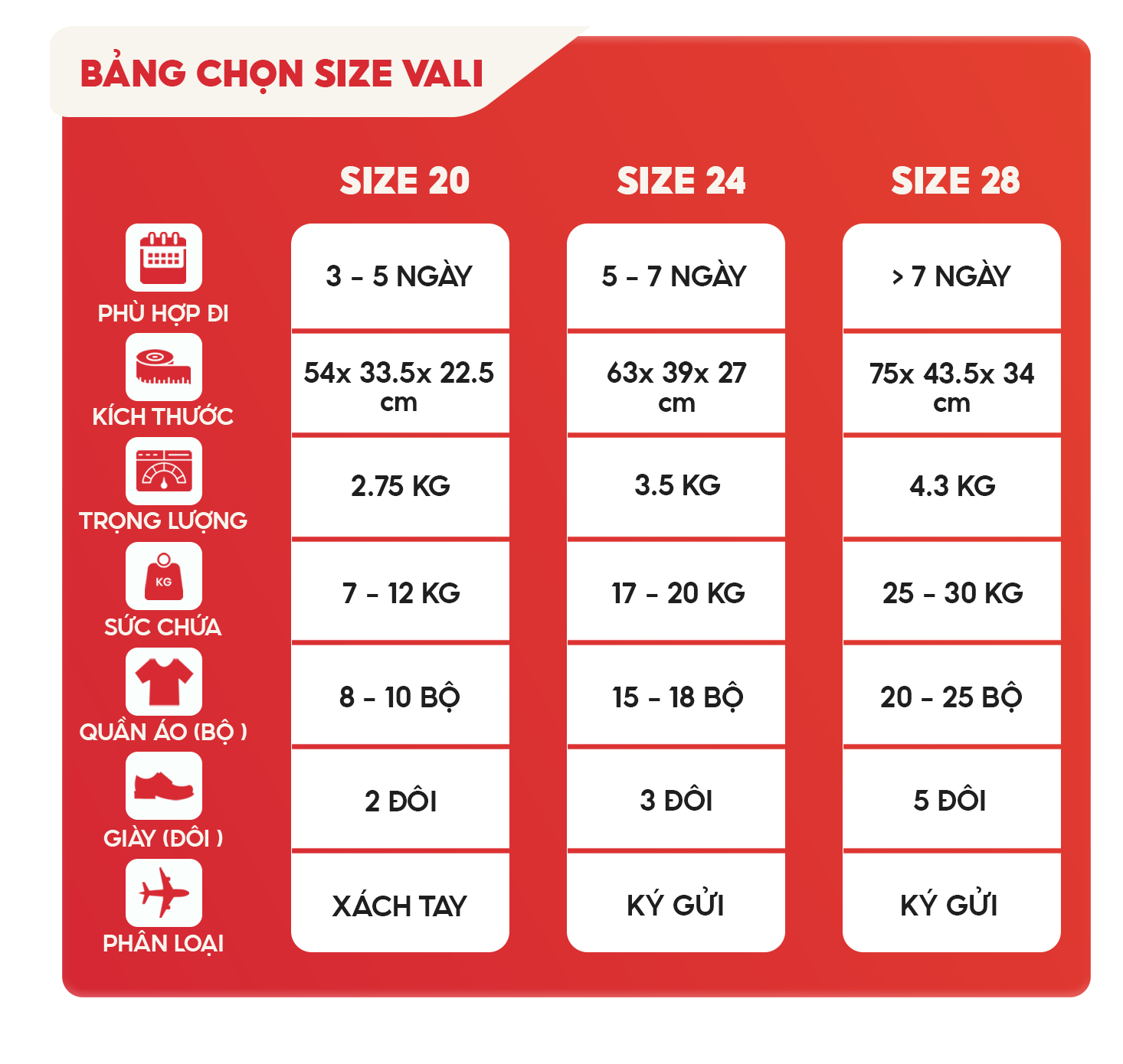 Mô tả Vali kéo SUNNY CHOCO nhựa PP chống vỡ tuyệt đối, tích hợp cổng sạc USB và ngăn đựng cốc, vali size 28 24 20 - 2