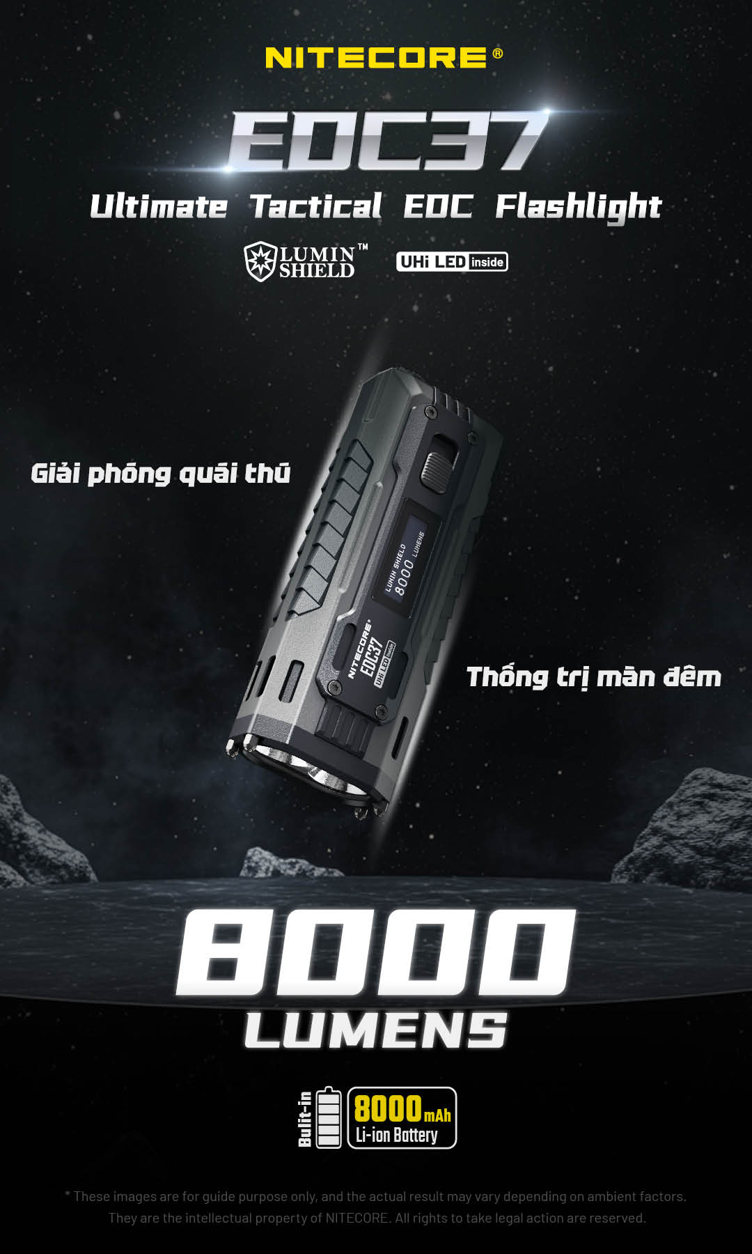 Đèn pin NITECORE EDC37 – Siêu sáng 8000 Lm, pin 8000mAh, sạc nhanh 18W ...