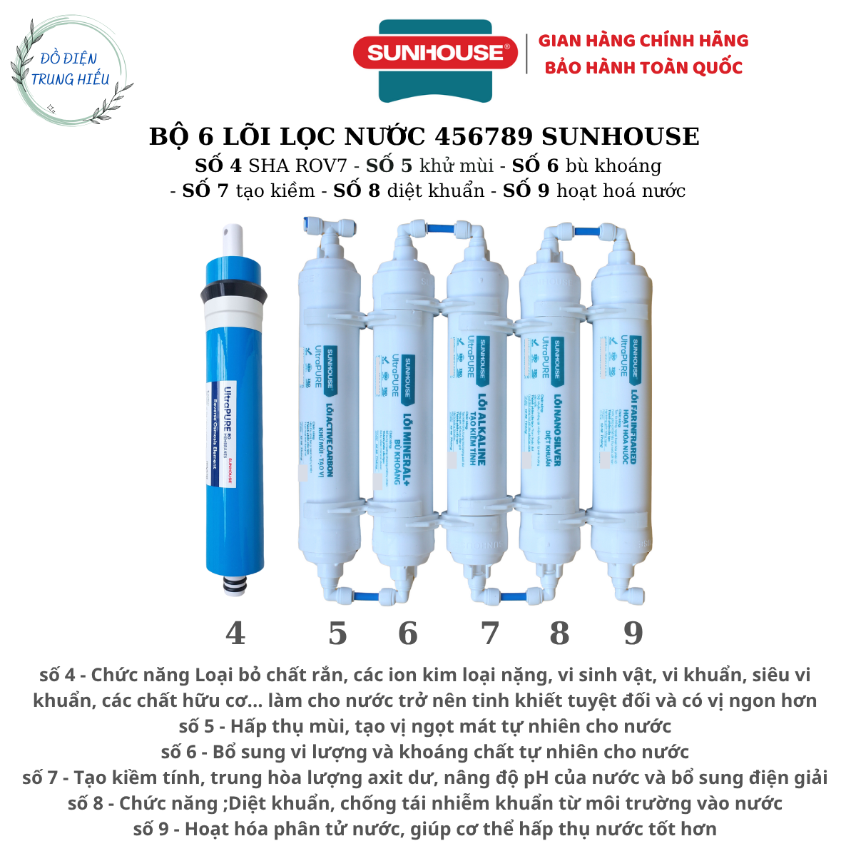 Bộ 6 lõi lọc nước 456789 SUNHOUSE Hàng chính hãng - lắp được các loại ...