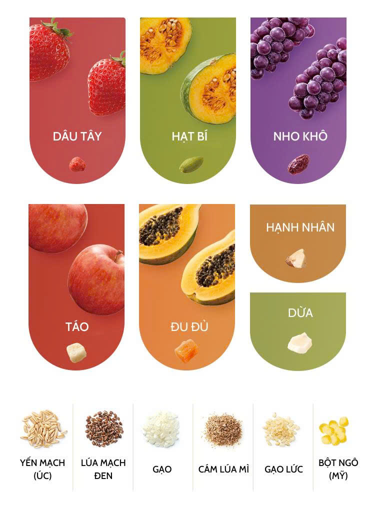 [MUA 3 TẶNG 1 LY CAO CẤP] Ngũ cốc Calbee Nhật Bản Gói 450g Đỏ Vị Nhiều ...