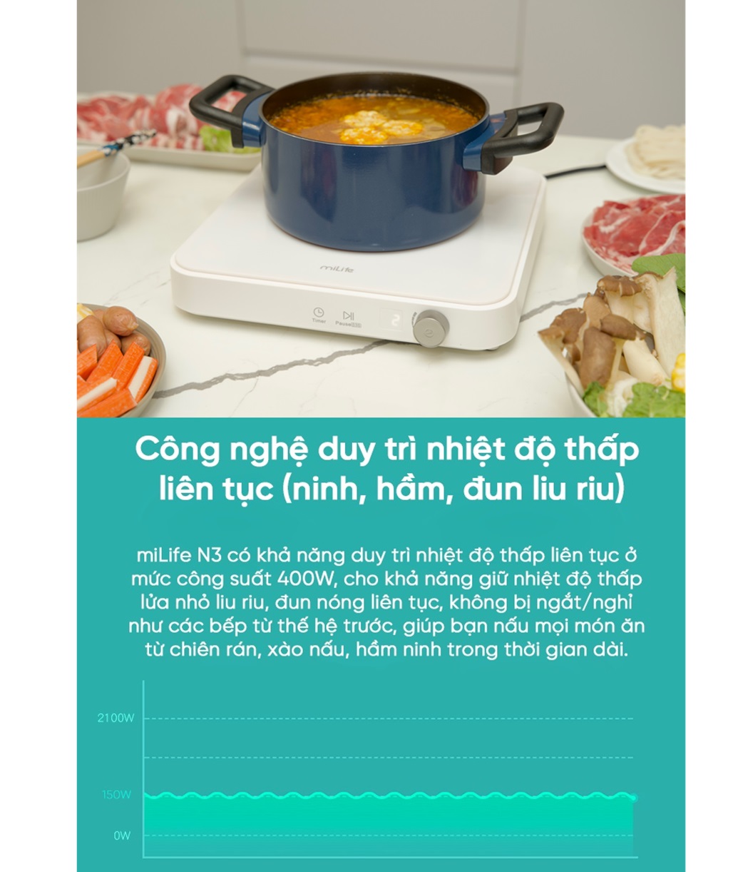 Bếp từ 10 mức nhiệt công suất 2100w có hẹn giờ, đun liu riu N3/ Bếp từ ...
