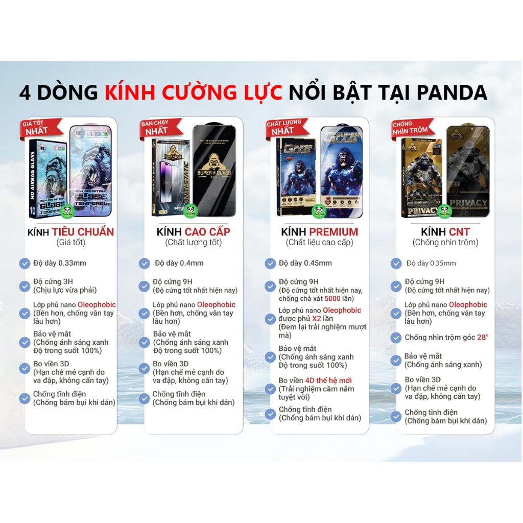Kính cường lực iPhone 6/7/8/se/x/xs/xr/xsmax/ 11/12/13/14/15/16/17/18/Promax/Plus cảm ứng mượt mà ,full màn, không viền – ảnh mô tả chi tiết 1