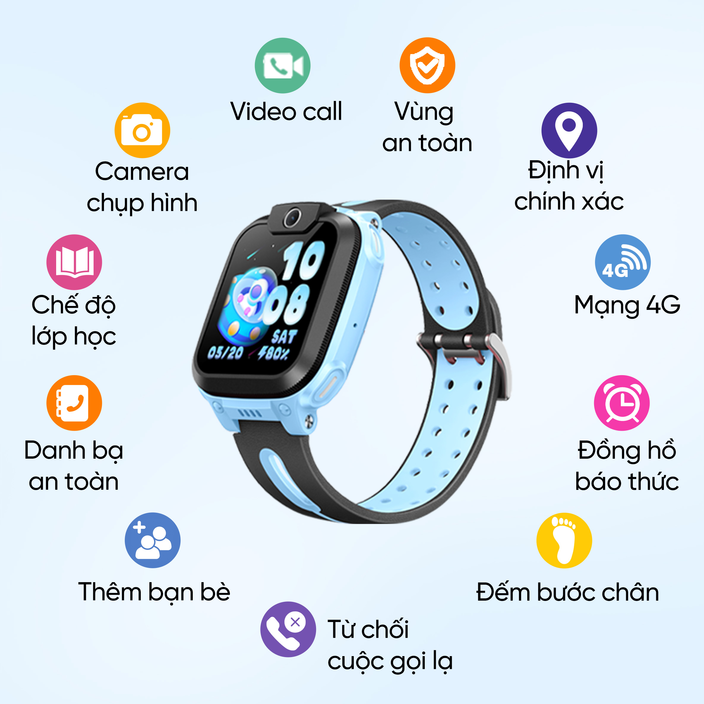 đồng Hồ Immo Smart Watch Đồng Hồ Thông Minh Trẻ Em Lắp Sim Imoo Z1 Gọi