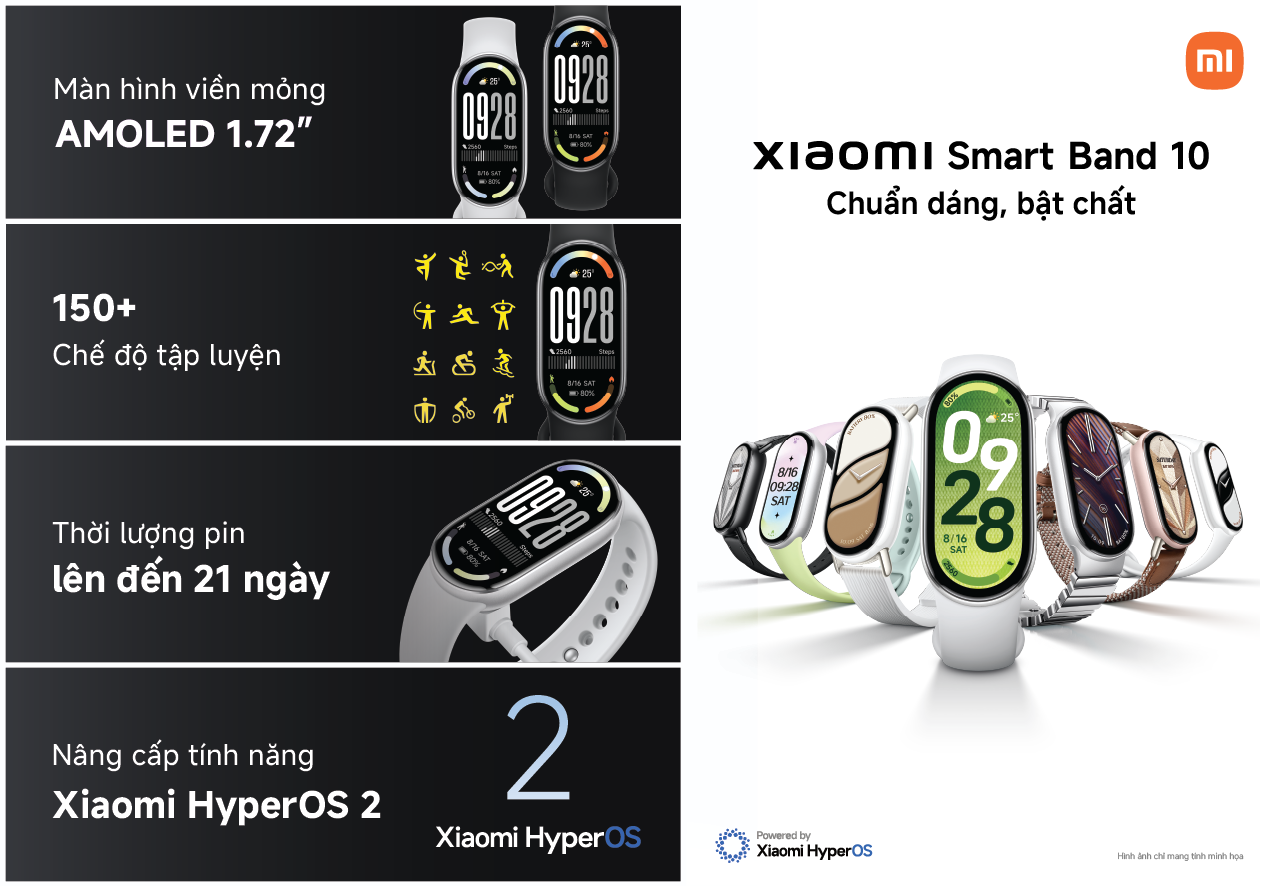 Vòng Đeo Tay Thông Minh Xiaomi Mi Band 10, Band 10 Pro , Band 9 Active - Phiên Bản Quốc Tế, Bảo Hành 12 Tháng – ảnh mô tả chi tiết 2