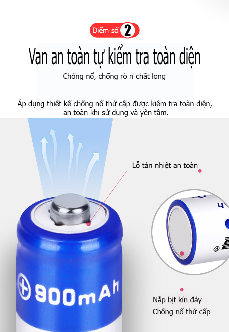 Pin Sạc AAA, pin đũa Doublepow 900mAh 1.2V Ni-MH Thế Hệ Mới - Bền Bỉ ...