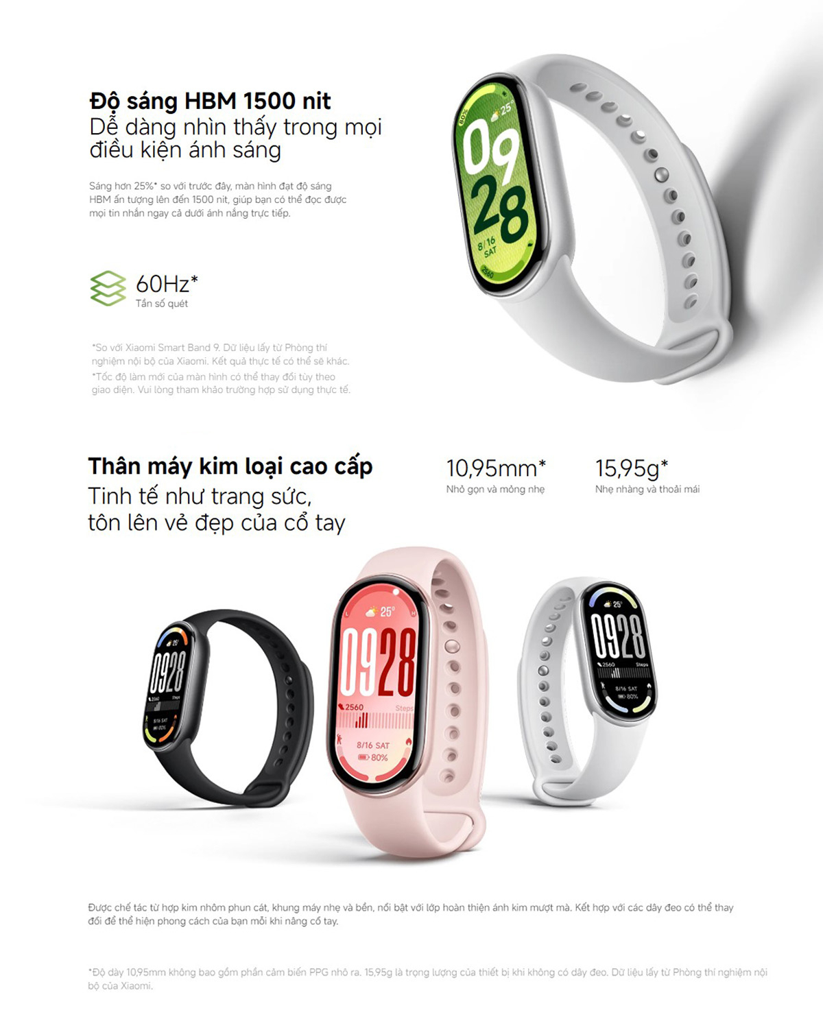 Vòng Đeo Tay Thông Minh Xiaomi Mi Smart Band 10 AMOLED Chống Nước  5ATM – Phiên Bản Quốc Tế, Bảo Hành 12 Tháng