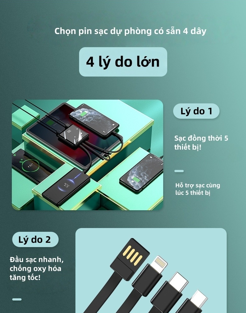 Sạc Dự Phòng 20000mAh SiamBoost,tích hợp 4 dây sạc nhanh,tương thích nhiều thiết bị,pin mini – ảnh mô tả chi tiết 3
