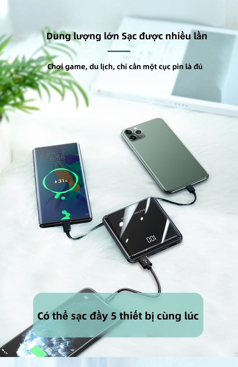 Sạc Dự Phòng 20000mAh SiamBoost,tích hợp 4 dây sạc nhanh,tương thích nhiều thiết bị,pin mini – ảnh mô tả chi tiết 7