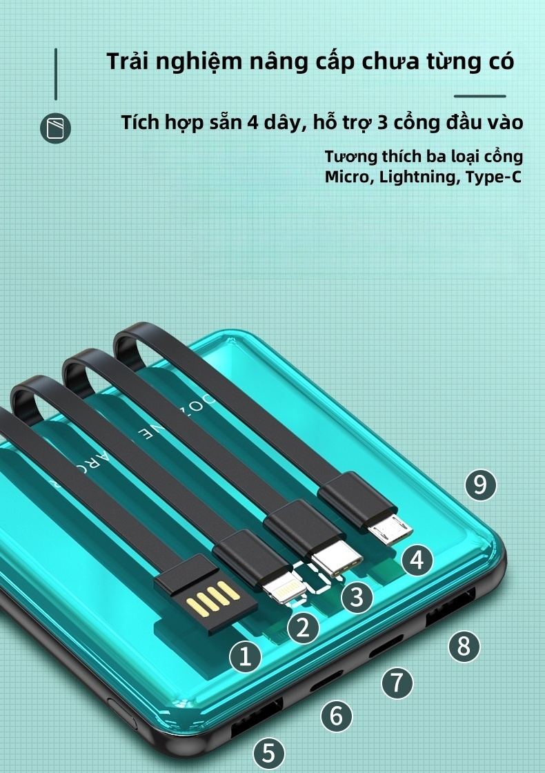 Sạc Dự Phòng 20000mAh SiamBoost,tích hợp 4 dây sạc nhanh,tương thích nhiều thiết bị,pin mini – ảnh mô tả chi tiết 10