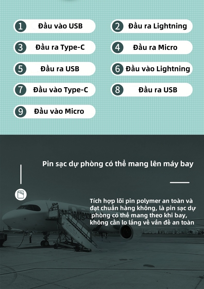 Sạc Dự Phòng 20000mAh SiamBoost,tích hợp 4 dây sạc nhanh,tương thích nhiều thiết bị,pin mini – ảnh mô tả chi tiết 11