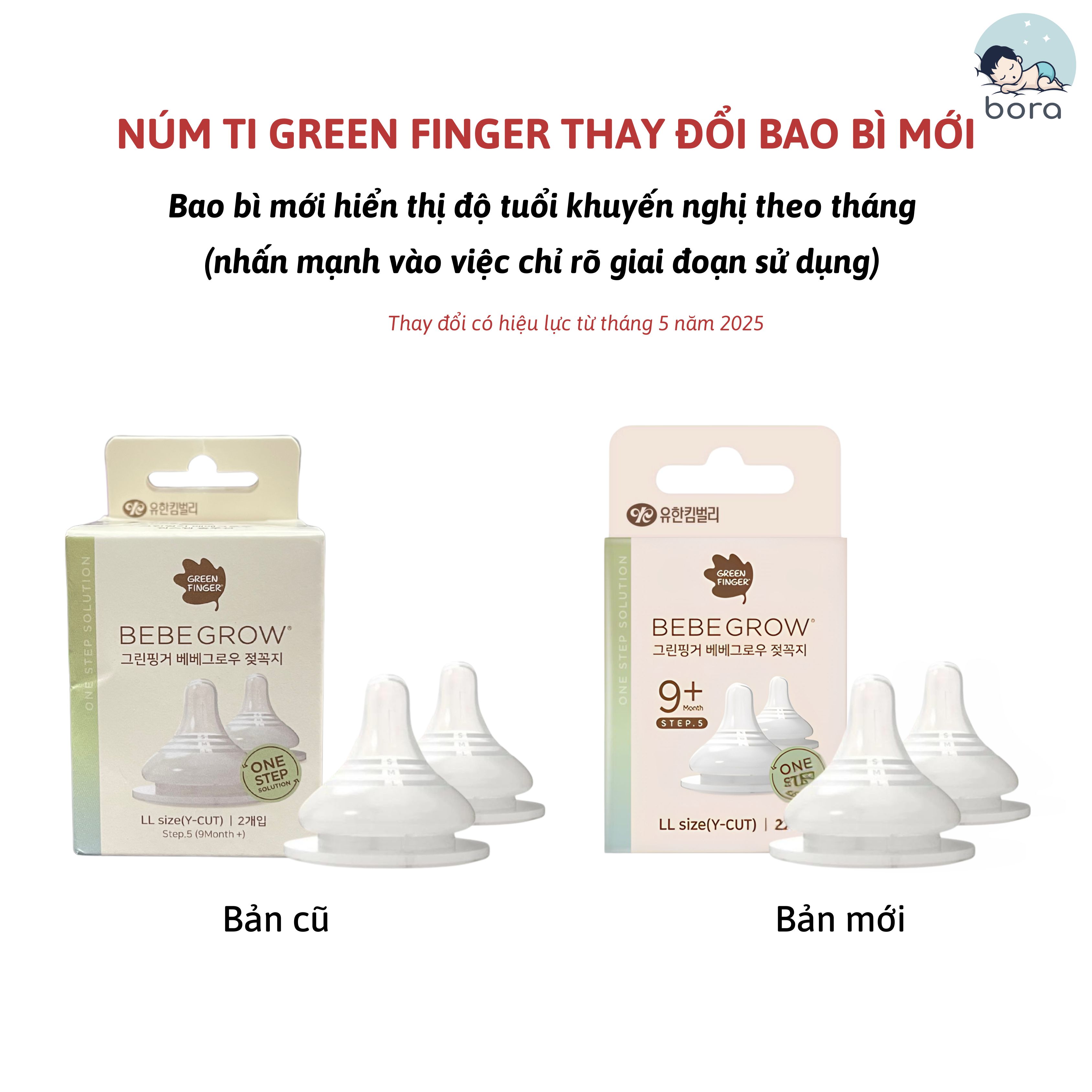 Núm ti Green Finger Hàn Quốc chính hãng đủ size S/M/L/LL | Shopee Việt Nam