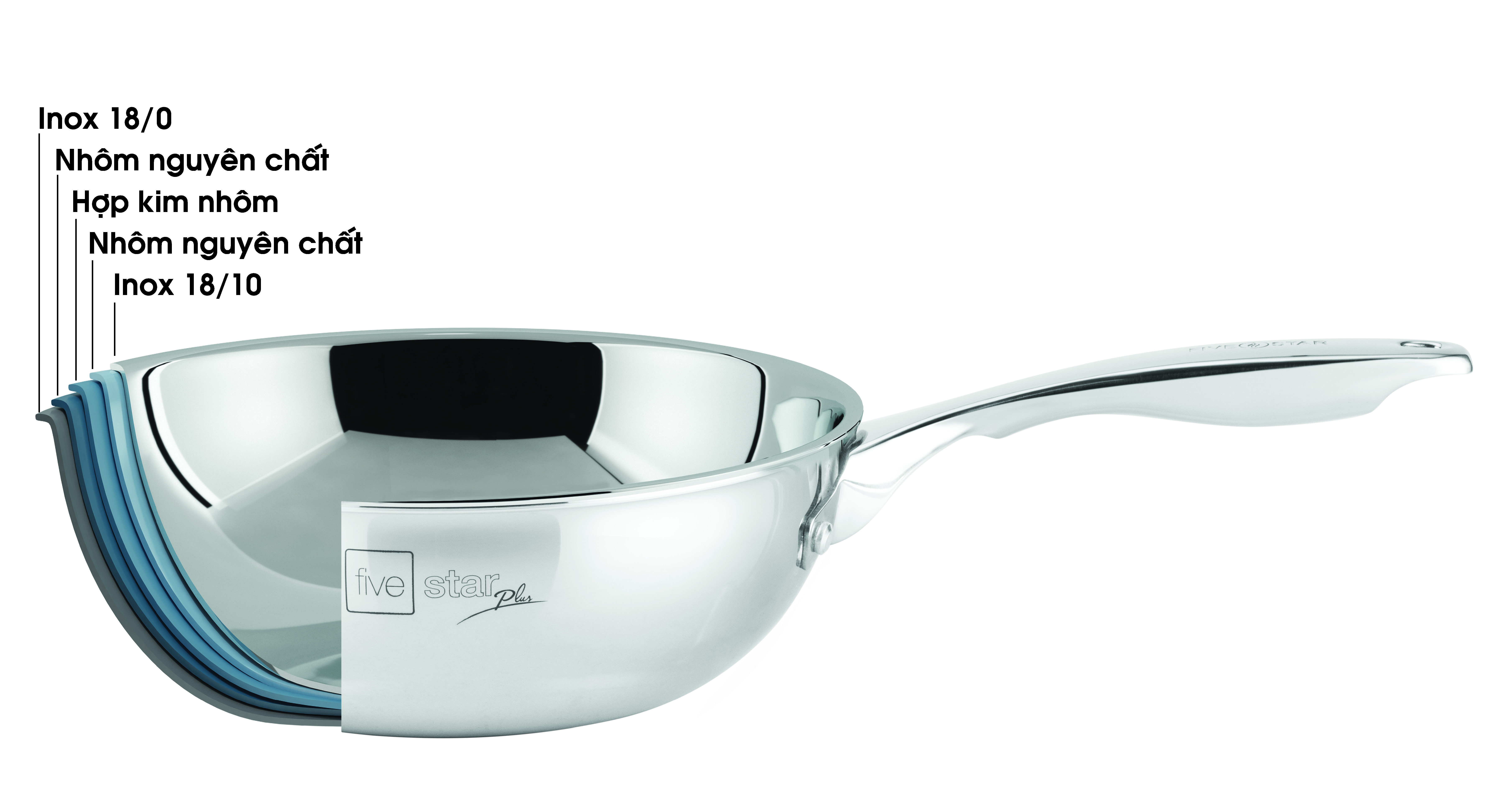 Chảo Inox 304 sâu lòng đáy đúc liền khối 5 lớp Fivestar Plus đủ size ...