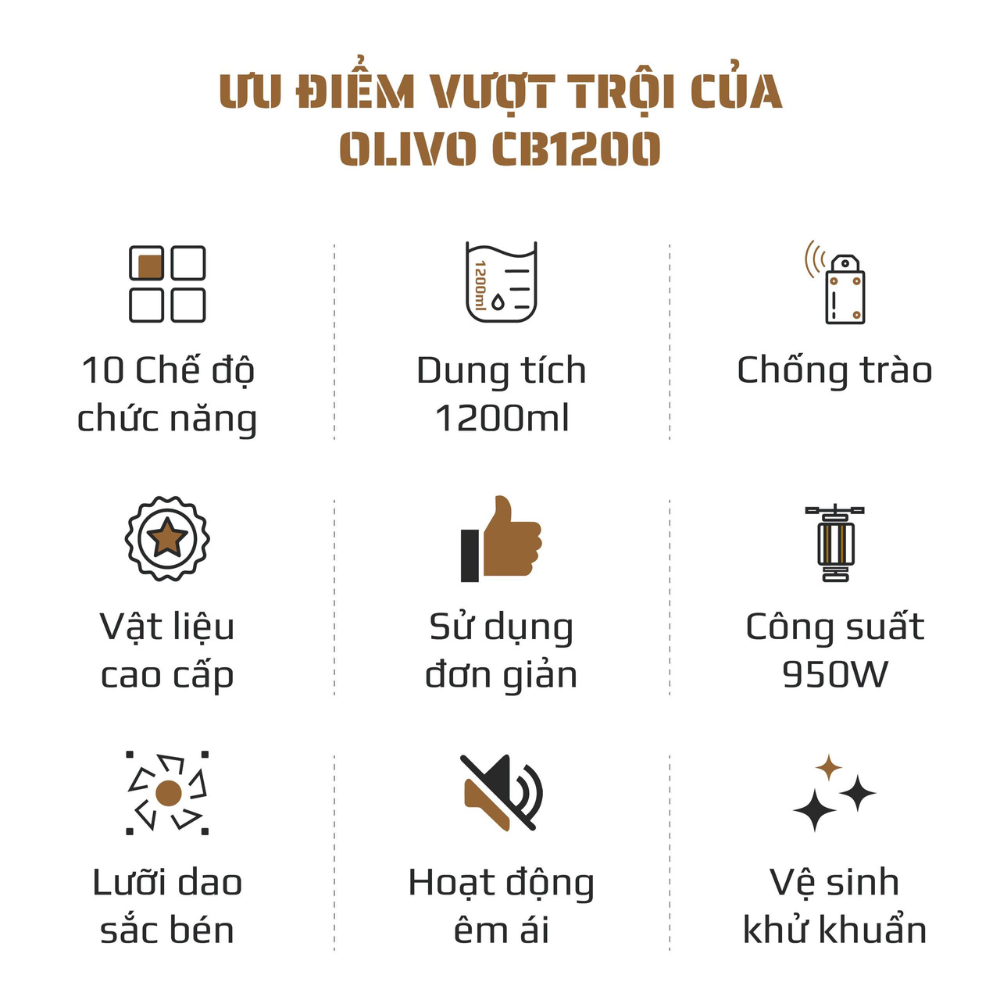 vn 11134208 7ras8 mcbkok1rv4o36b