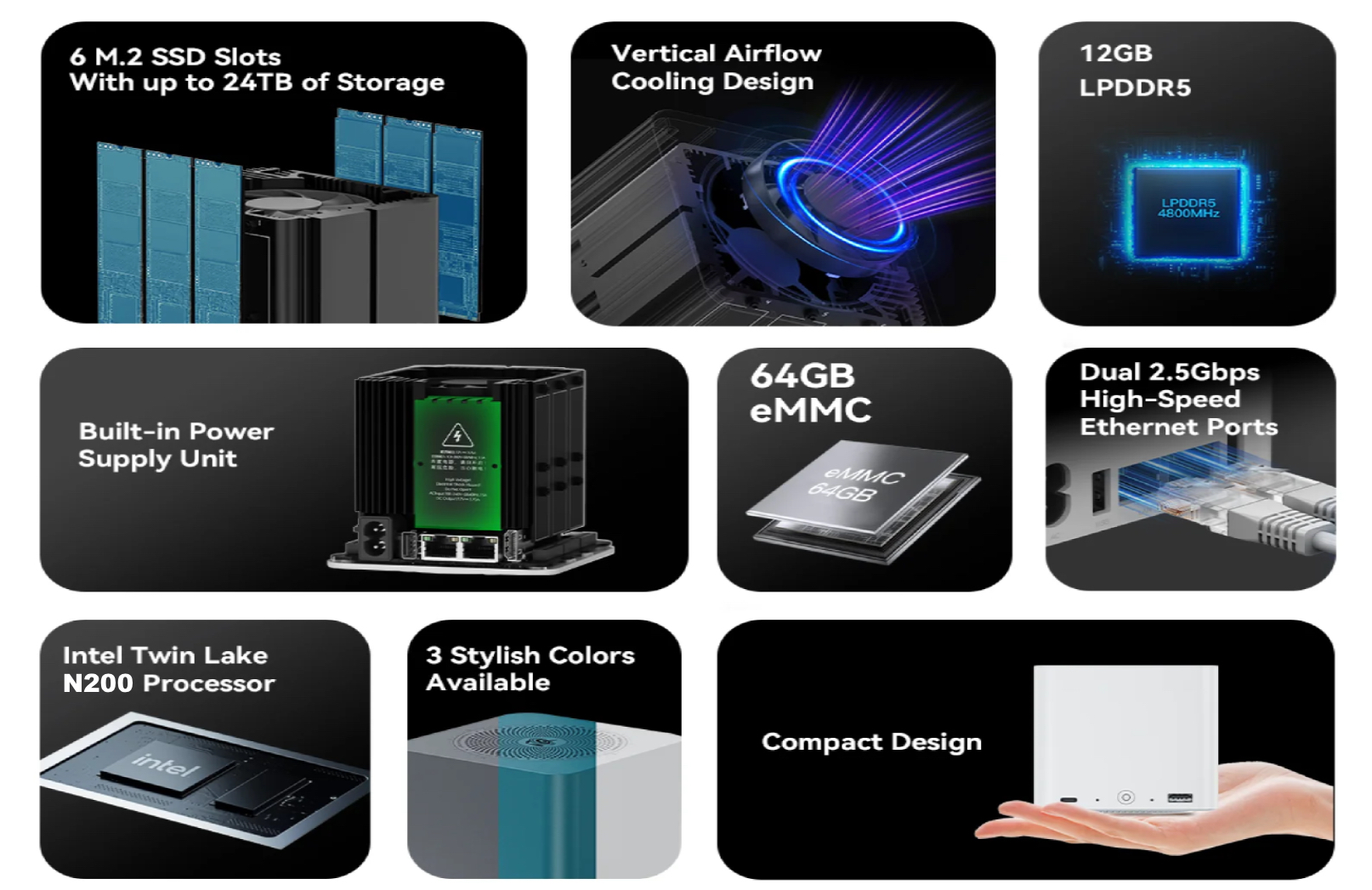 Mini PC NAS Beelink ME 6 khe SSD NVMe (24TB), Intel N200, eMMC 64GB ...