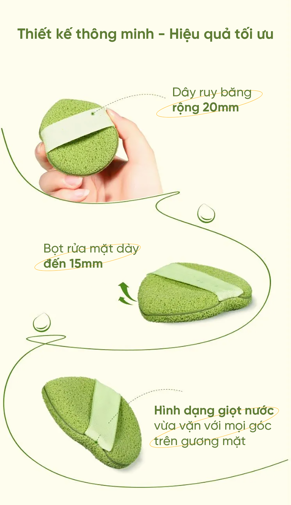 Mút Rửa Mặt AMORTALS Dạng Giọt Nước Hỗ Trợ Làm Sạch Sâu Da Mặt Dùng Được Nhiều Lần | Shopee Việt Nam