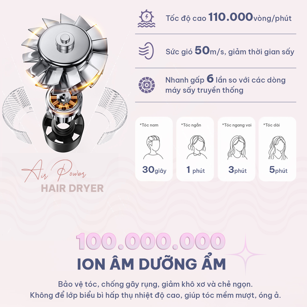 Máy sấy tóc ion âm Camy Air Power 2 chiều tạo kiểu bảo vệ tóc, tốc độ cao 1600W bảo hành 12 tháng