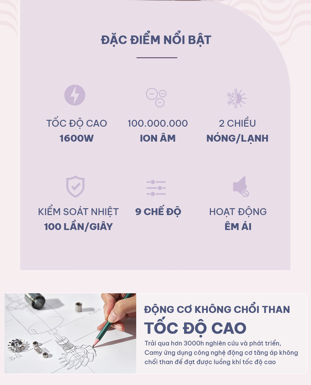 Máy sấy tóc ion âm Camy Air Power 2 chiều tạo kiểu bảo vệ tóc, tốc độ cao 1600W bảo hành 12 tháng