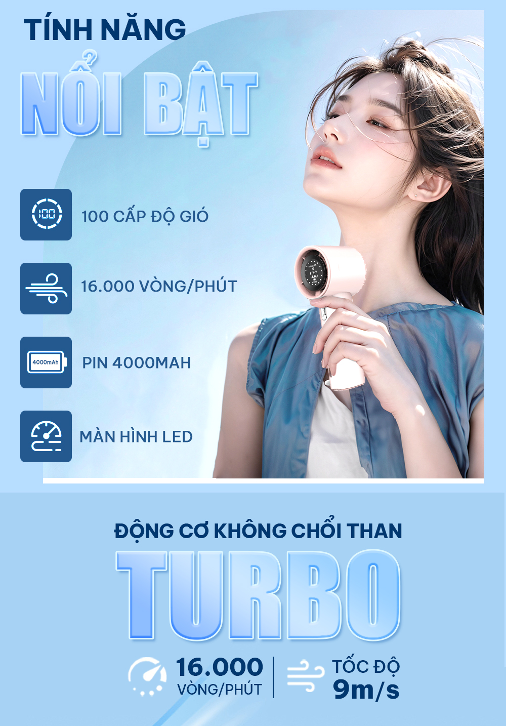 Quạt cầm tay Camy Super Turbo máy quạt tích điện mini 100 tốc độ gió 4000mAh màn hình led BH 6 tháng