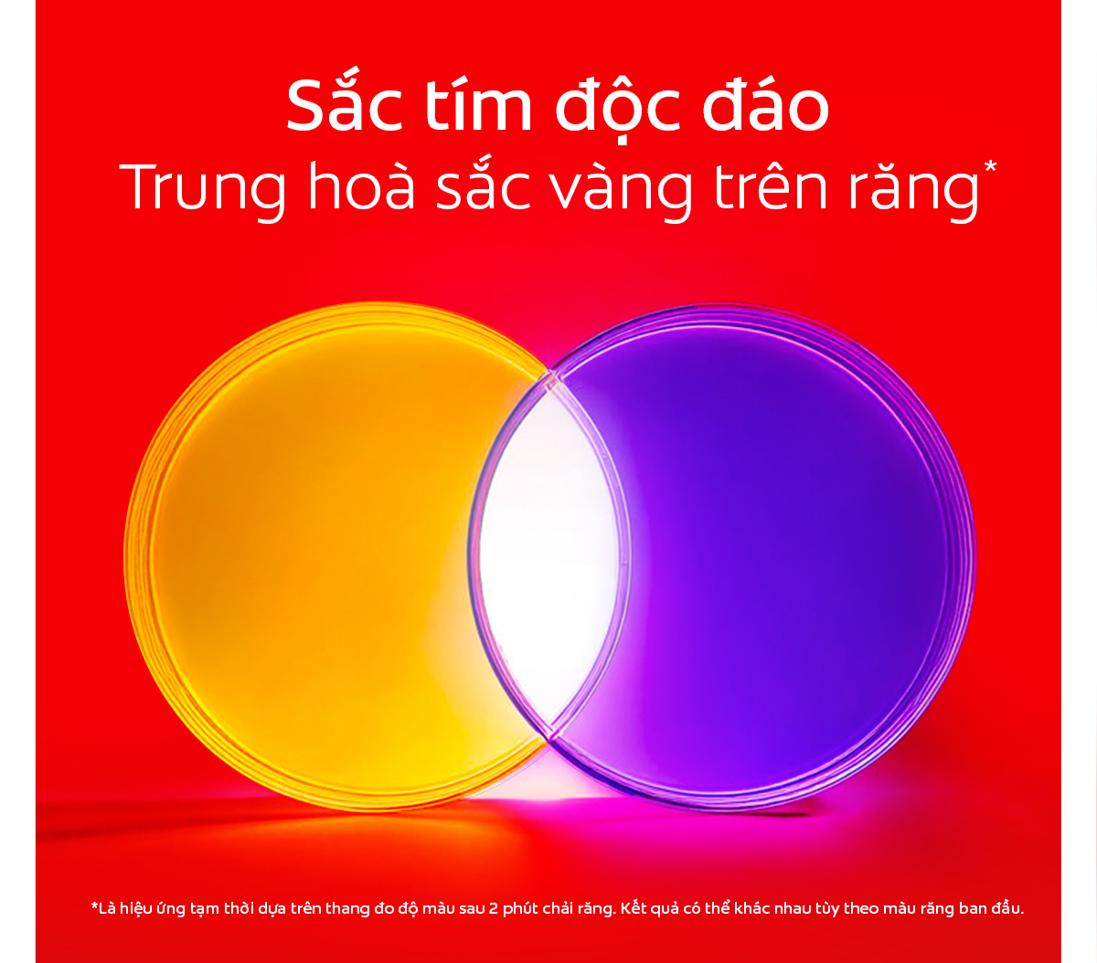[Livestream] Bộ Kem đánh răng & Serum Colgate trắng răng Optic White ...