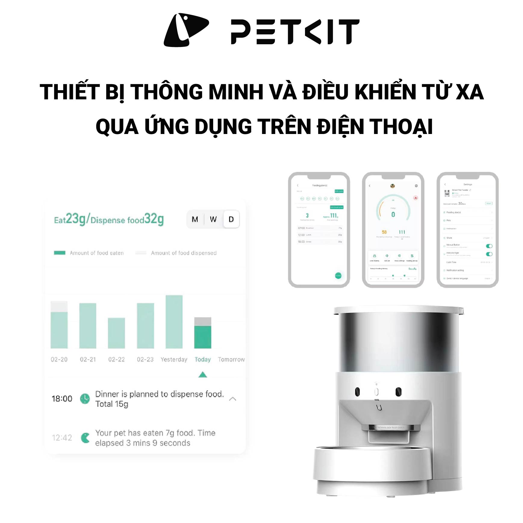 Máy Nhả Hạt Cho Mèo, Chó Ăn Tự Động Petkit Fresh Element Infinity ...