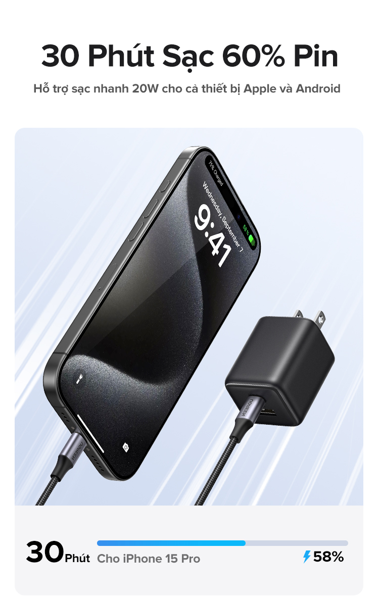 【 Nexode + 2 Cổng 】 UGREEN 20W GaN Sạc Mini USB C Sạc Điện Thoại PD3.0 QC3.0 Cho iP16 15 Pro Max Samsung S25 Ultra – ảnh mô tả chi tiết 12