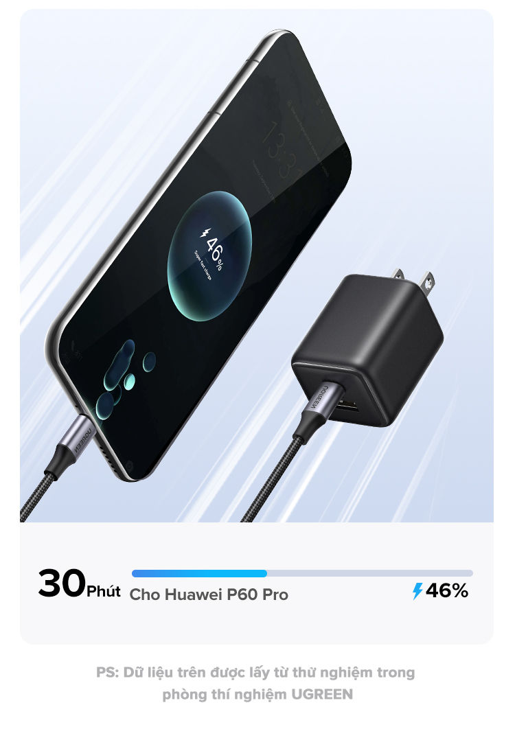 【 Nexode + 2 Cổng 】 UGREEN 20W GaN Sạc Mini USB C Sạc Điện Thoại PD3.0 QC3.0 Cho iP16 15 Pro Max Samsung S25 Ultra – ảnh mô tả chi tiết 6